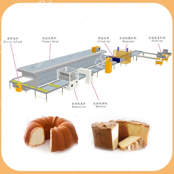 Pound Cake Production Line Manufacturer
